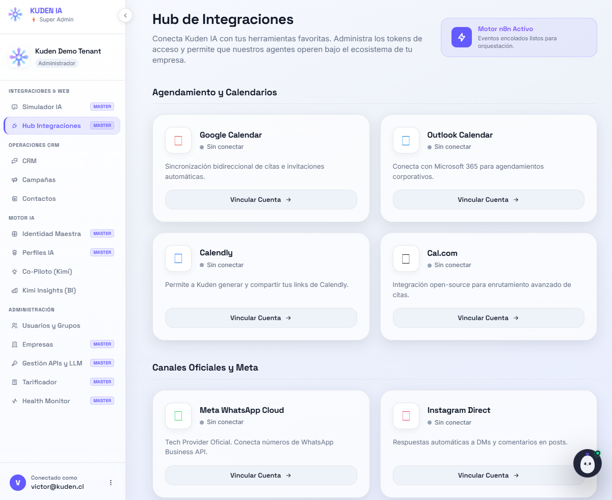 Hub de integraciones disponibles para Kuden IA