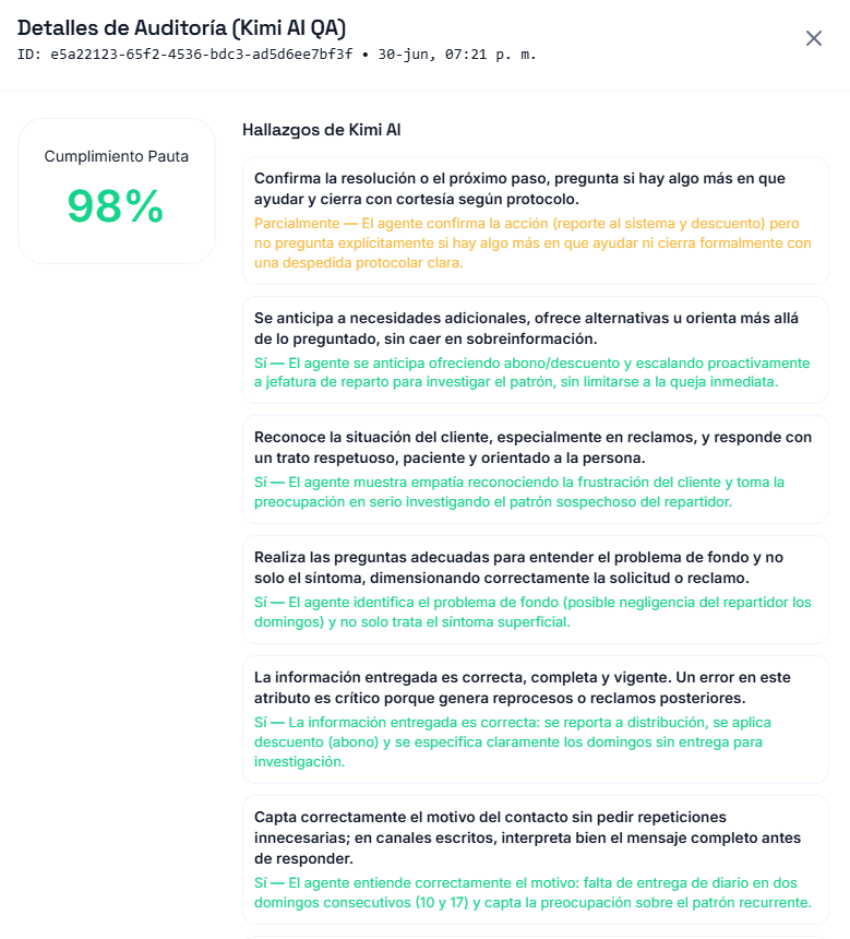 Detalle radiográfico de una auditoría en Kuden QA